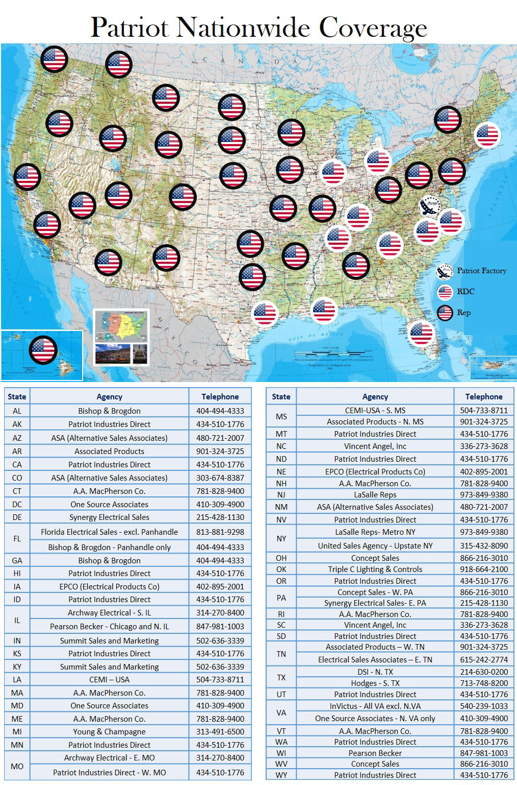 Agent Map | Patriot Industries